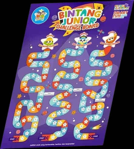 Challenge Board Overview